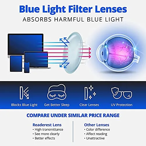 Blue-Light-Blocking-Reading-Glasses-Blush-1-50-Magnification-Computer-Glasses