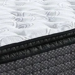 Limited Edition Pillowtop Mattress Set