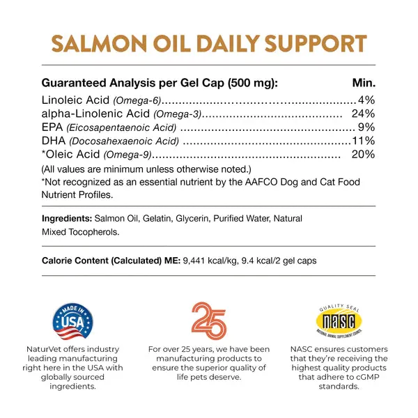 NaturVet Salmon Oil Skin & Coat - 120 gel caps